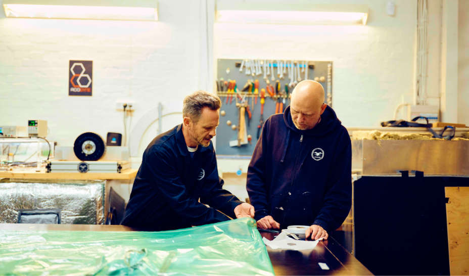 Acodyne secures growth funding